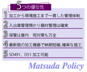５つの優位性