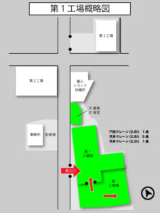 第１工場