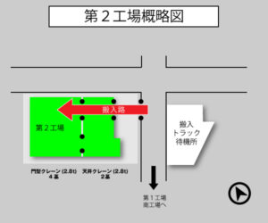 第２工場