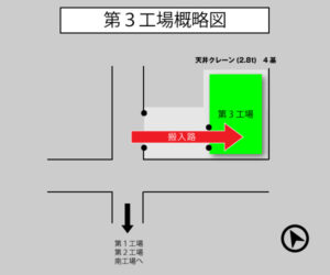 第３工場